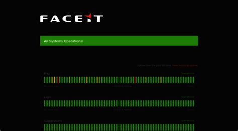 surrender faceit|FACEIT Status.
